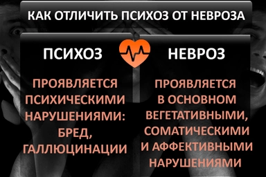Лечение психоза в Верхнем Тагиле